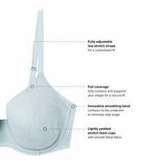 Taking Sides T-Shirt Bra: Belgian Block