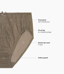 Retro Chic Hi-Cut: Bungee Cord